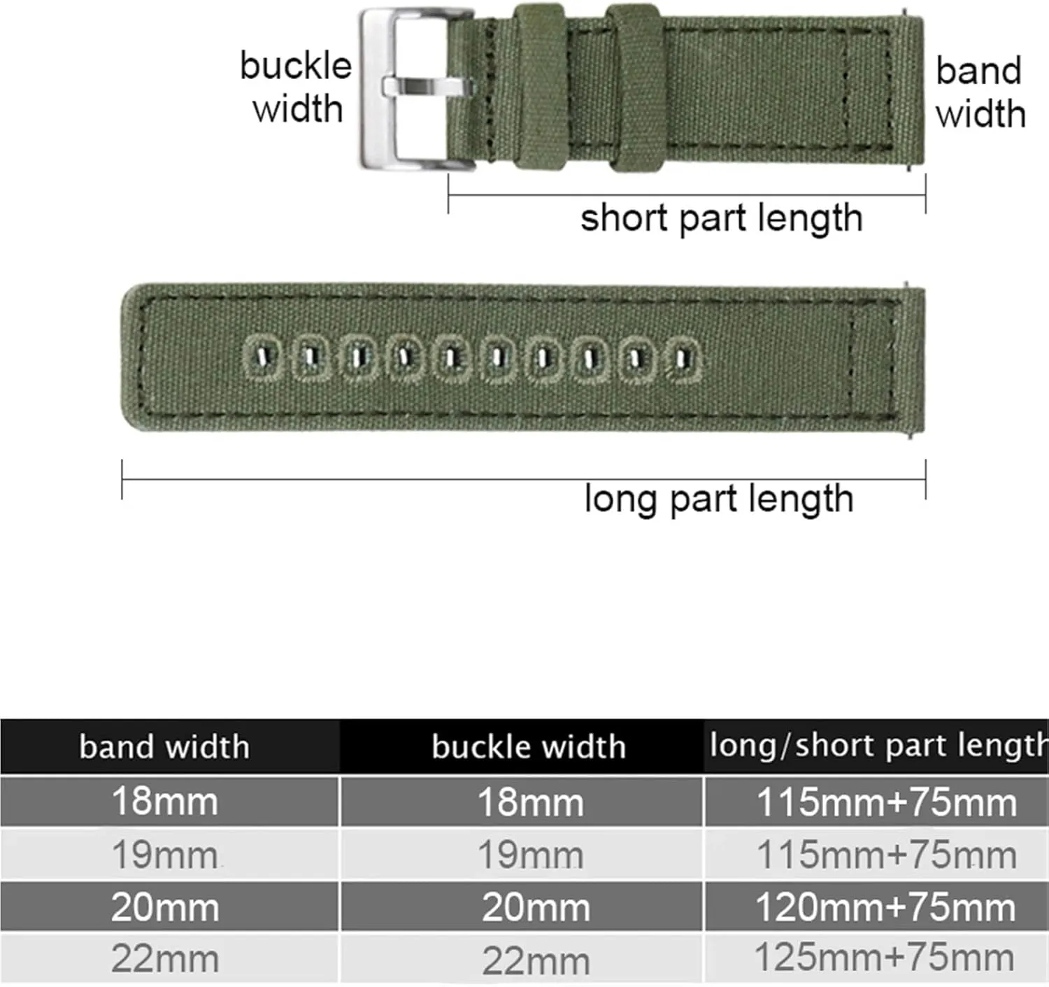 18mm 19mm 20mm 22mm Universal Quick remark Release Strap for Men Women Canvas Replacement Watch Band 