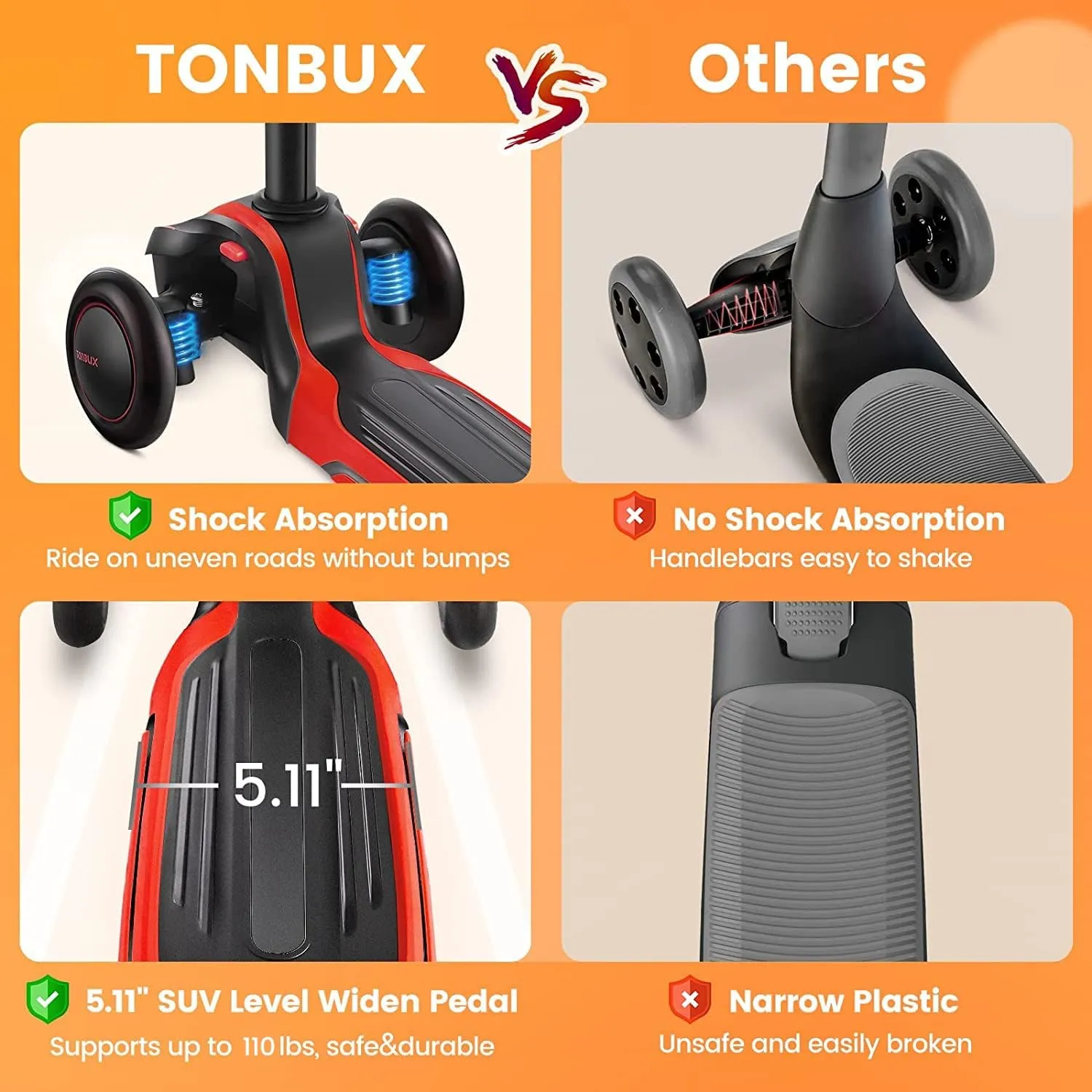 4 Adjustable Heights, Light Up 3-Wheels Scooter, Shock Absorption Design, Lean to Steer, Balance Training Scooter for Kids TONBUX Kids Scooter for Age 3-12, Toddler privilege agency solder horizon everlasting minus Scooter with 