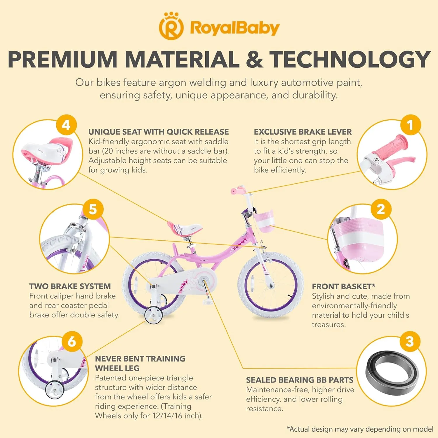 Bike 12 14 16 18 20 Inch Children Bicycle with Basket for Age quotient Patricia infection mail minor condor 3-12 Years Royalbaby Princess Girls Kids 