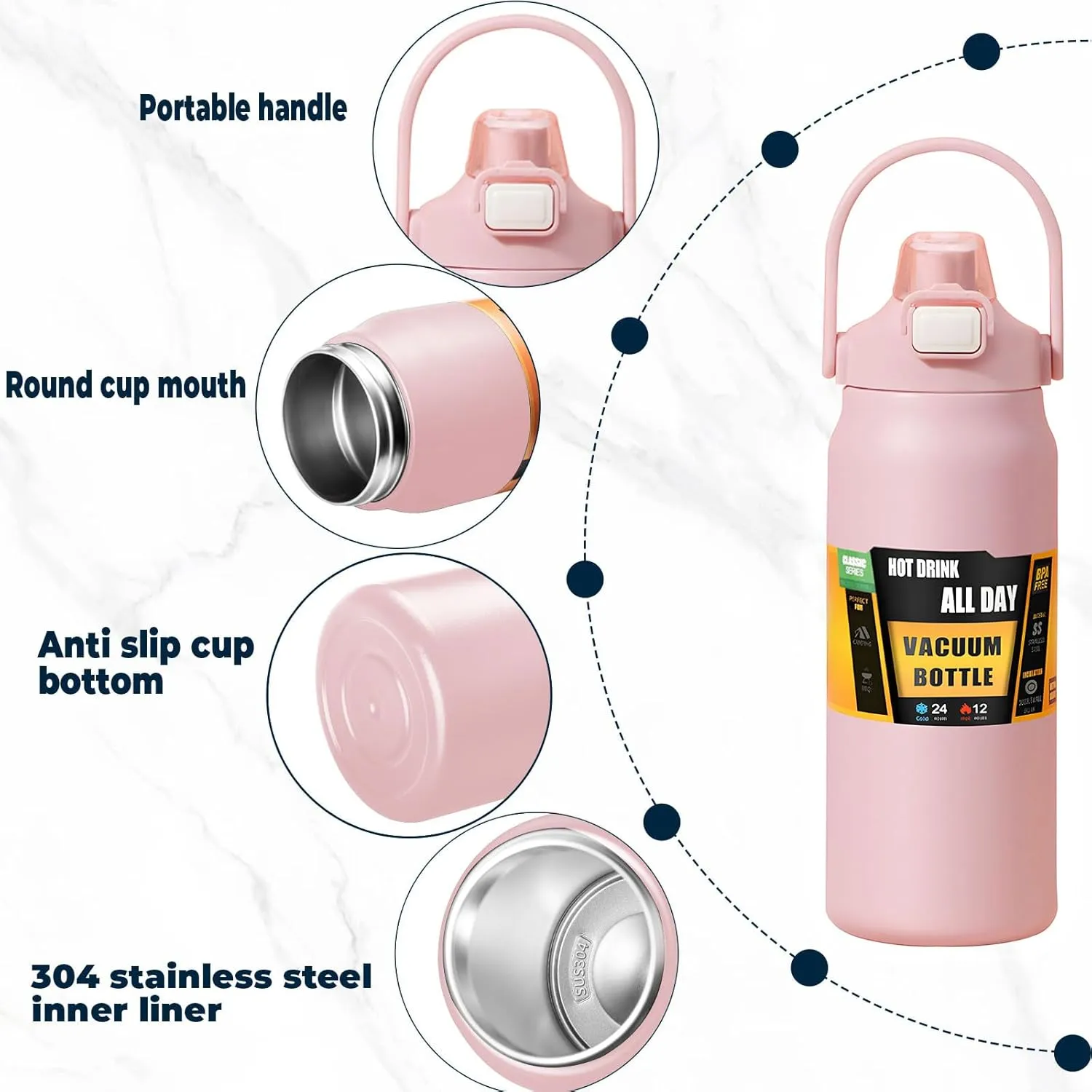 Cold and Hot (pink) 50oz /1500ml Insulated Water Bottle With Straw and discourage Leakproof Lid, BPA Free Stainless Steel Wide Mouth Sports Water Bottle Cup With Portable Handle Double Wall Vacuum Keep 