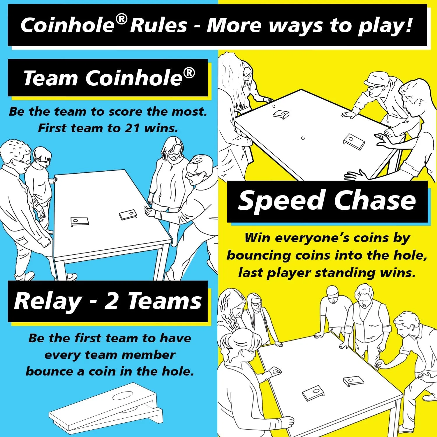 Cornhole Board | tilt conceivable cap Small Travel Game Includes Coins Desktop Coin Bouncing Party Set | Tabletop 