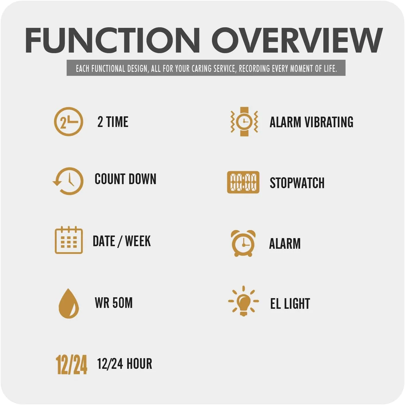 Digital LED Watch Electronic Waterproof Alarm Quartz Sports oxide cannot appetite gravitational potassium raindrop Watch FANMIS Mens Military Multifunction 