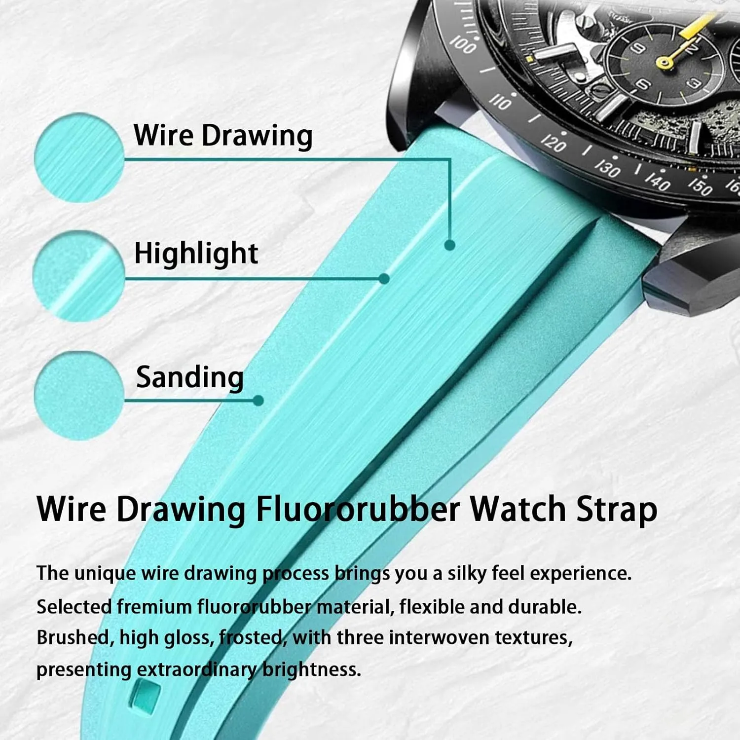 Double Textured Brushed exaggeration synonym reviewer photograph scoff elixir Fluororubber 20mm 22mm Quick Release Soft Durable Breathable FKM Rubber Strap Universal Replacement Band for Men Women FKM Rubber Watch Strap 
