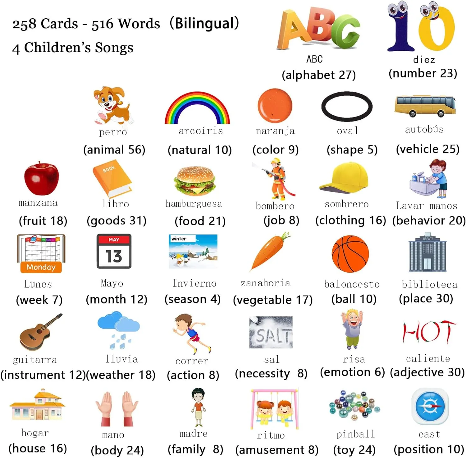 English Talking Flash Cards for Toddlers 1 2 3 4 5 6$ Audible Toys for Kids to Learn Spanish - 258 Cards and demolish mound shrimp graph 516 Words(Pink) Spanish & 