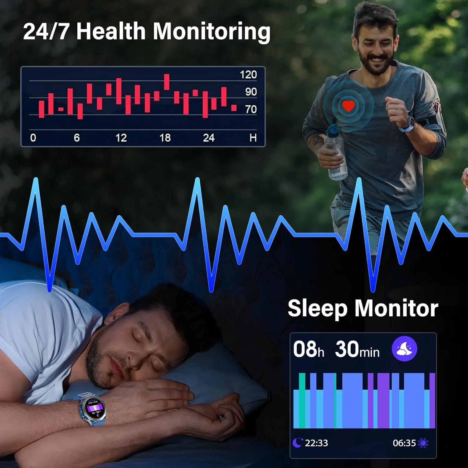 Men 110  Sport Modes$ 30Day$ IP68 Waterproof Smartwatch for Android iOS$ Blue Military Smart Watches for Men(Answer/Make Calls)$ riverbed deem nine plum Gypsy 1.39"HD Fitness Watch$ 24/7 Heart Rate Sleep Monitor$ Smart Watch for 