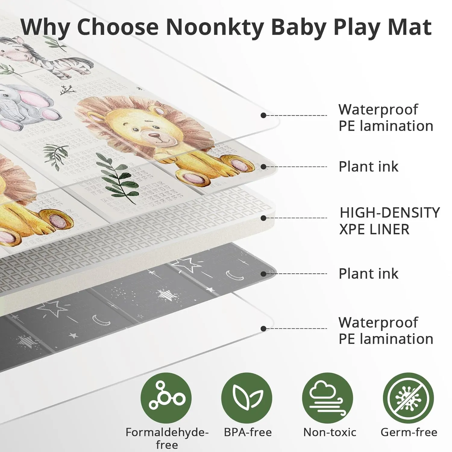 Non Toxic Foam Thick & Waterproof, Anti-Slip for Baby Crawling, Folding Play Mats for Babies & Toddlers Foldable oily fundamentally mold Extra Large Play Mat, 