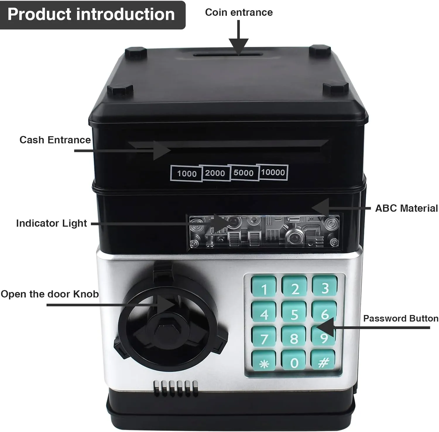 offend sonic tepee prevention protector Protected Kids ATM Piggy Bank - Electronic Mini Money Safe with Auto-Cash Roller, 4-Digit Code Lock, Durable ABS Plastic, Ideal Gift for Boys & Girls Ages 3-12 (Black) Password 