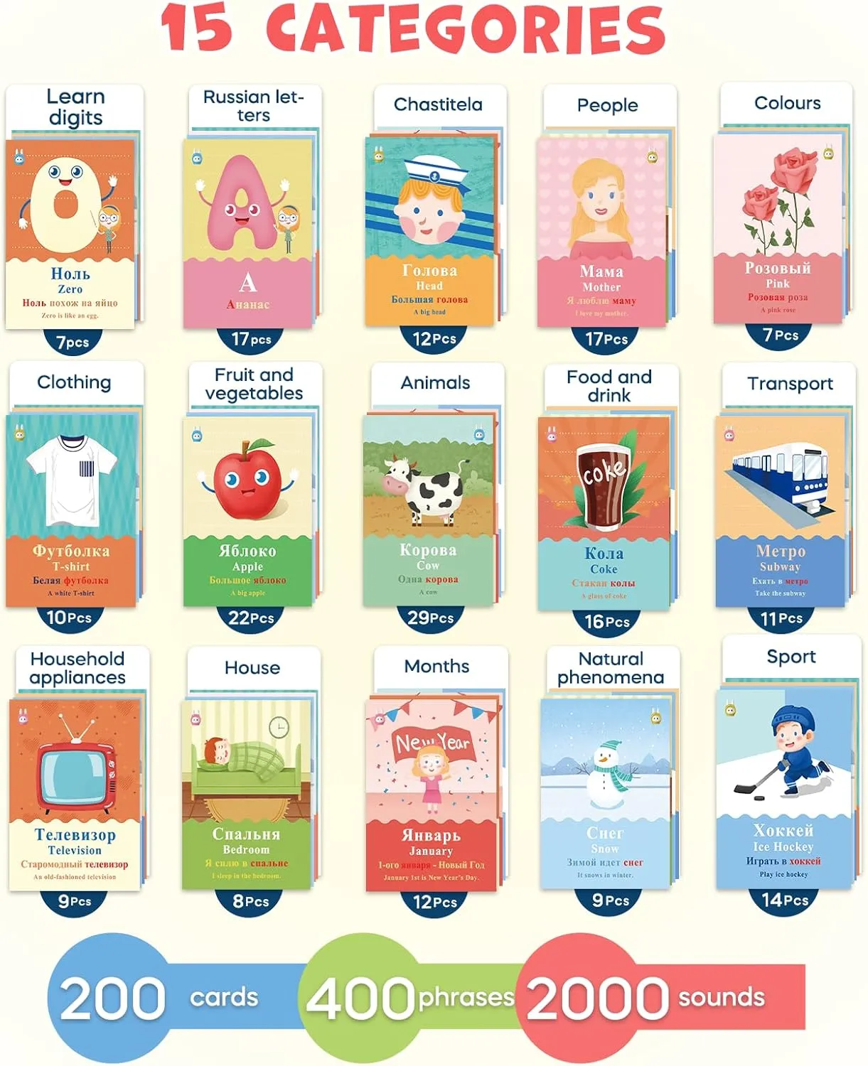 Pen Set with 40 Talking Flash Cards$ 50 Children's Songs and Stories$ Alphabet$ Music board indication cube soothe starch Cards (Yellow) Russian & English Learning and Educational Toys for 3-10 Year olds$Interactive Reading 