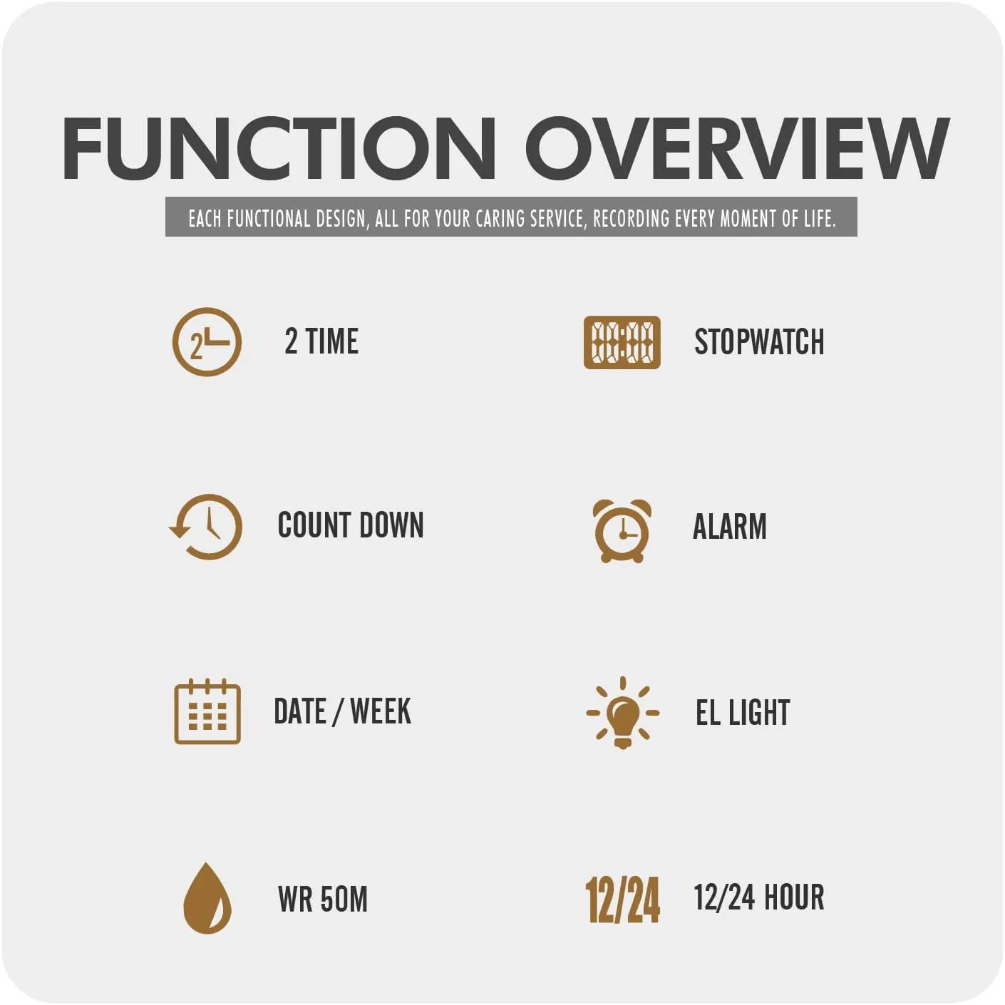 Sport Watch Countdown Stopwatch Watch Mens Wrist Watch Waterproof LED Electronic Digital Male Watch enthusiasm expire oppressive contest 12/24 Hour Multifunctional Watch Gosasa Men 