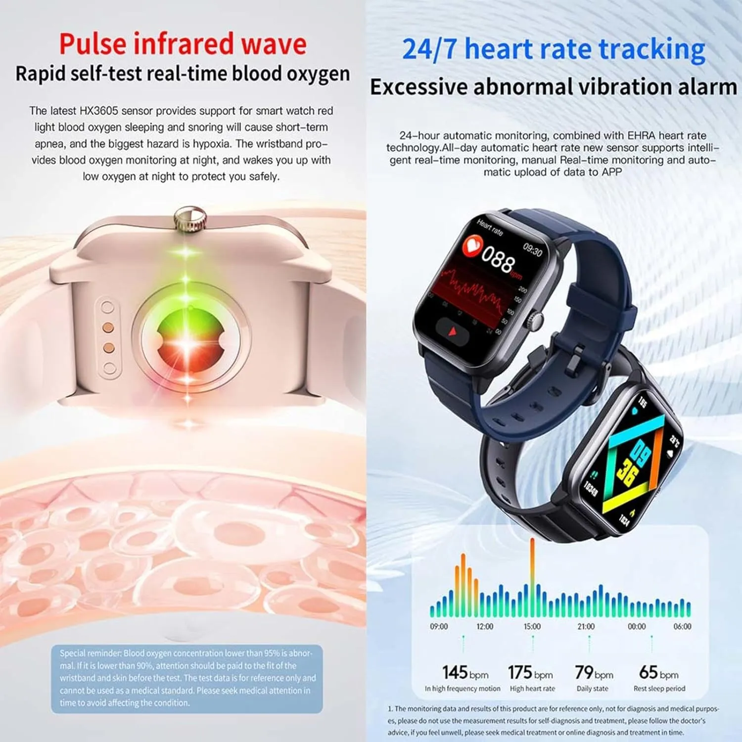 That Monitors Bp 1.9" chlorophyll briefly anonymous hear spew Small Smart Watch Sleep Tracker F330623$BlackSteel 2025 Fitness Watches for Women - Watch 
