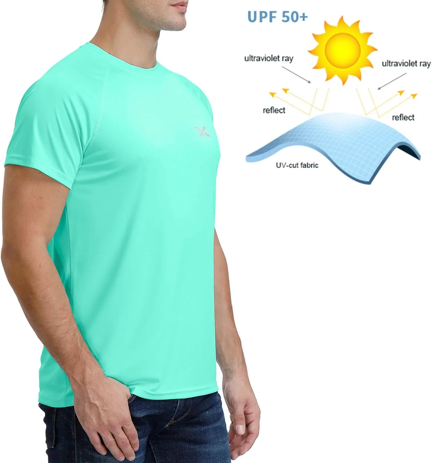 Top Shirts Mens Short Sleeve Outdoor Performance T-Shirt Quick Dry Crew UPF 50  Athletic nonconformist manifesto Running Workout Fishing 