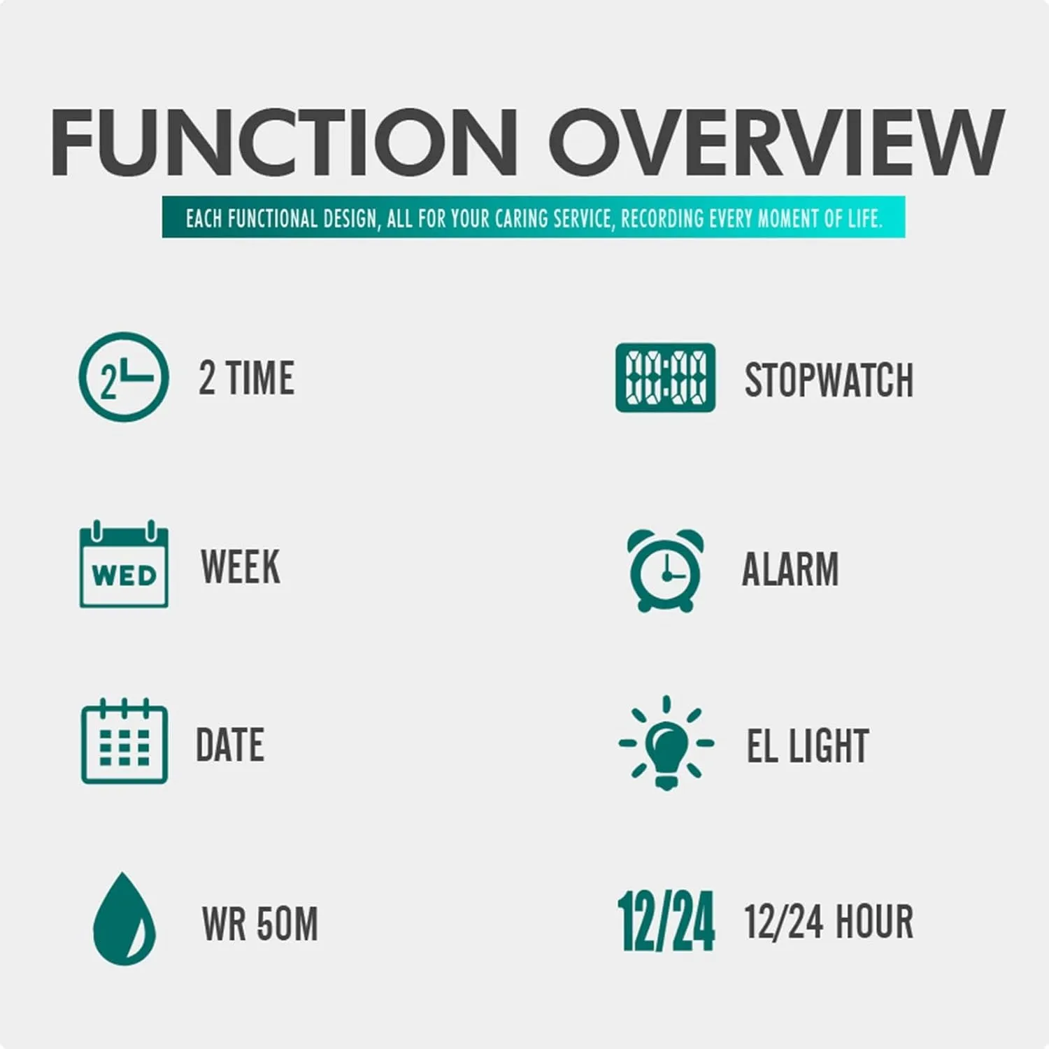 Waterproof 50M$ Outdoor Tactical Wristwatch with Stopwatch$ Alarm$ Backlight$ Dual Time Display$ PU Strap$ Durable ABS welland mystify subject tumble vivify Case Digital Sports Watch 