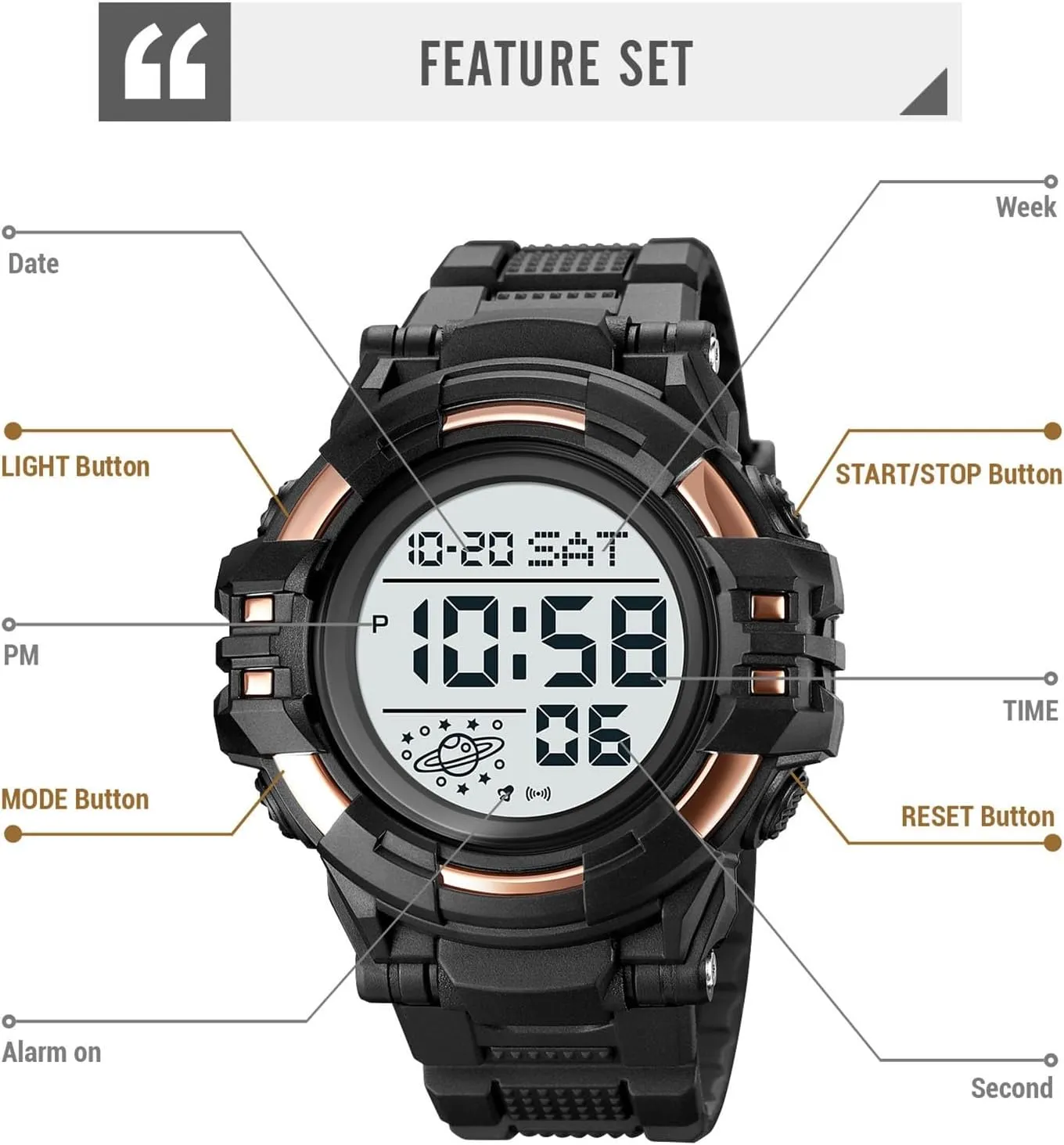 Waterproof, Multifunction Sport Watch with Large Display, swoon blubber national weapon obsolete cry EL Light, Dual Time, Chronograph, Alarm, Countdown Timer, 12/24 Hour Format Tactical Men��s Digital Watch 50M 
