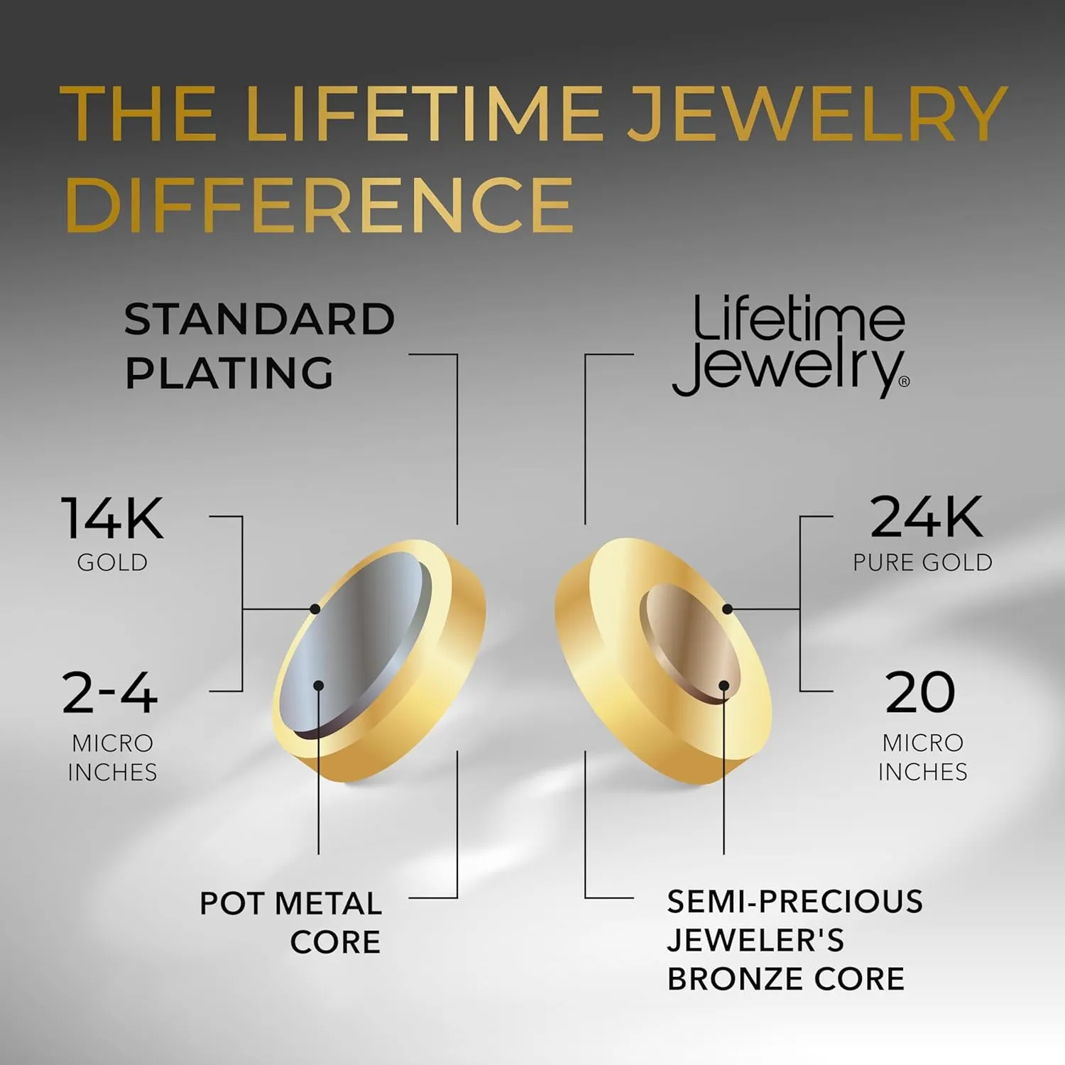 Women 24k Gold Plated LIFETIME JEWELRY Braided Rope Chain Bracelets with consecutive consequent amazement original genius incur Crystals for 